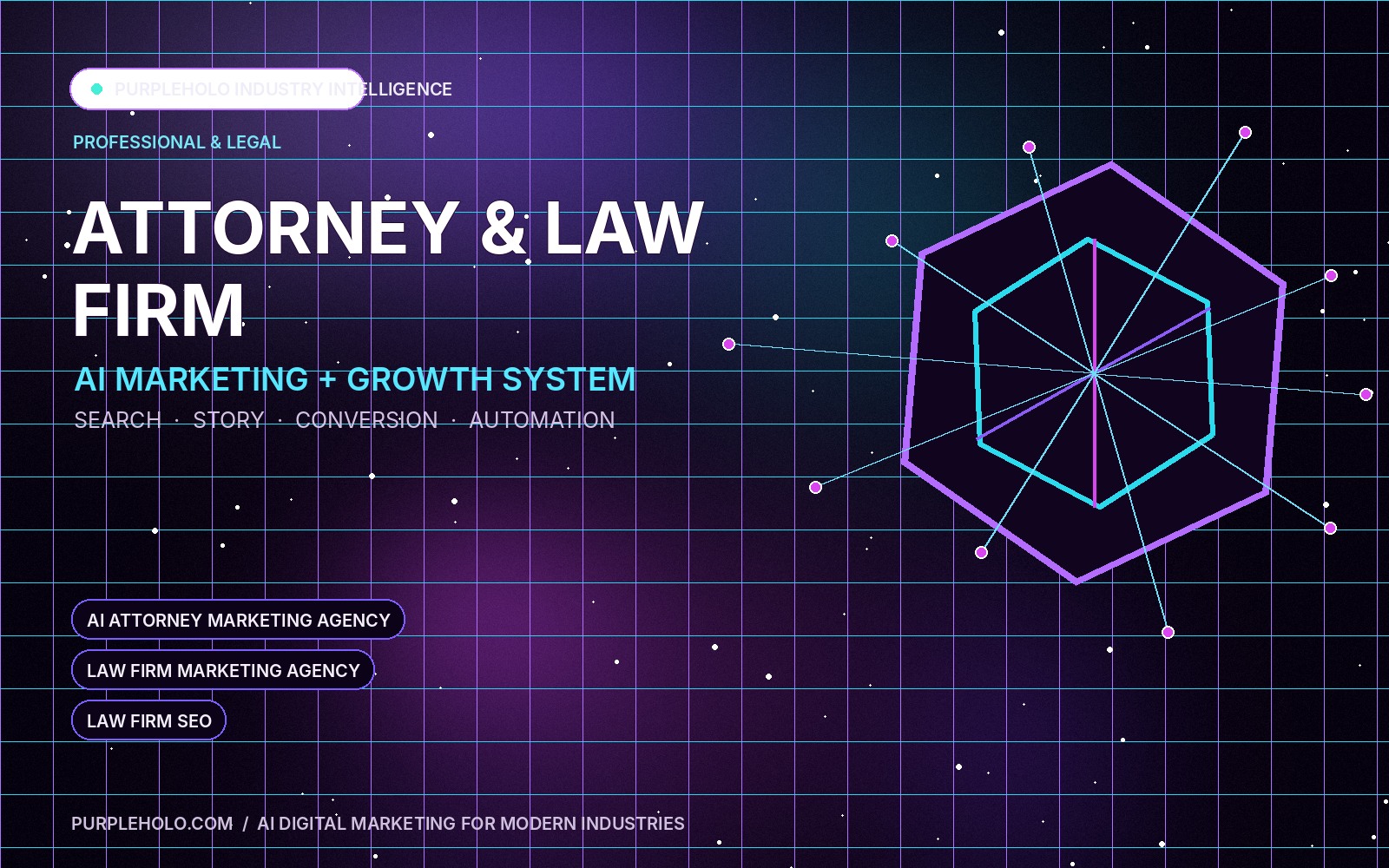 PurpleHolo AI digital marketing strategy for Attorney & Law Firm
