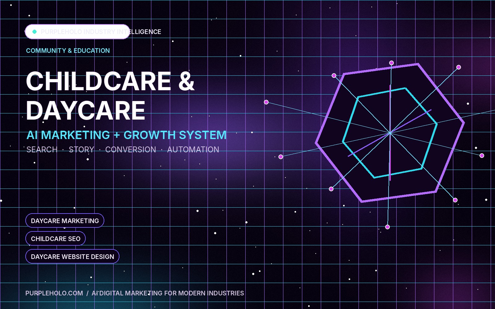 PurpleHolo AI digital marketing strategy for Childcare & Daycare