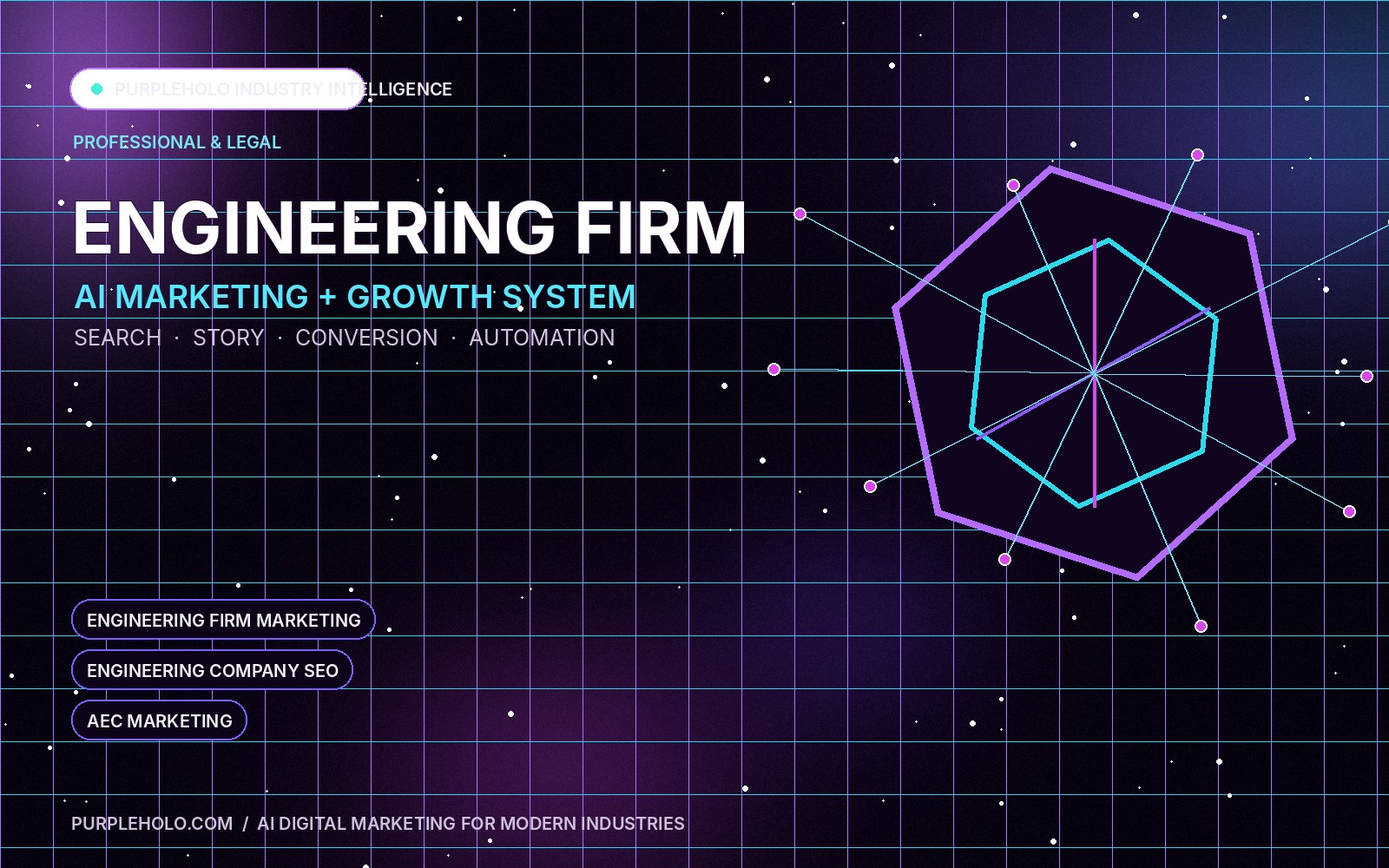 PurpleHolo AI digital marketing strategy for Engineering Firm