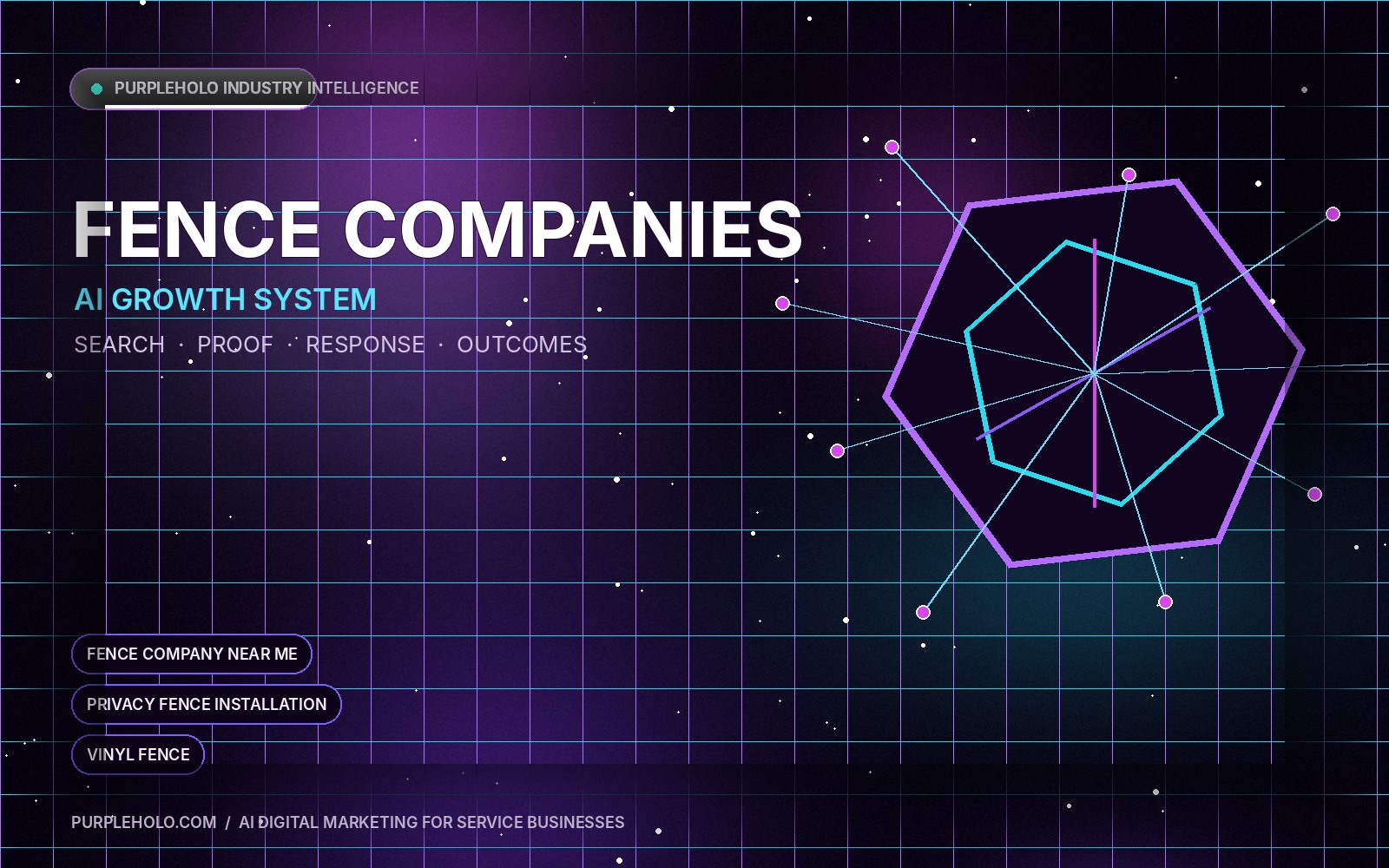 AI digital marketing system for Fence Companies companies