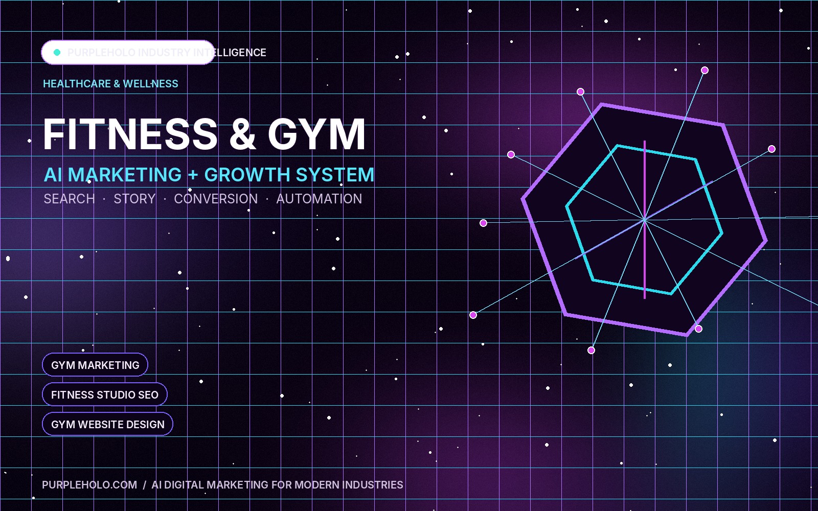 PurpleHolo AI digital marketing strategy for Fitness & Gym