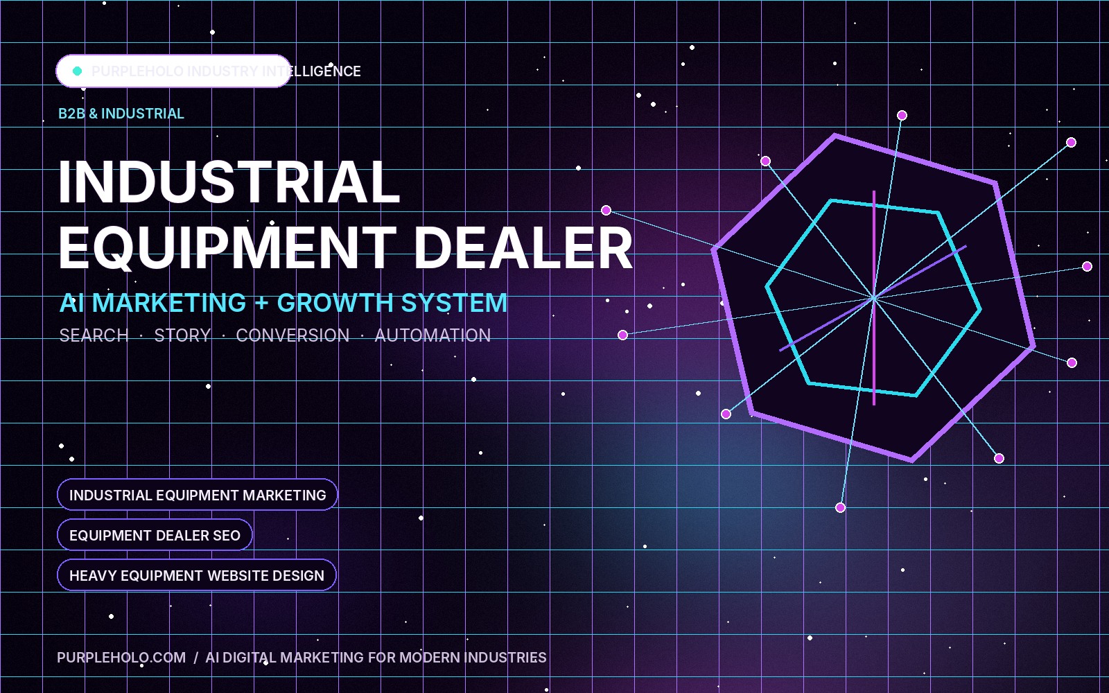 PurpleHolo AI digital marketing strategy for Industrial Equipment Dealer