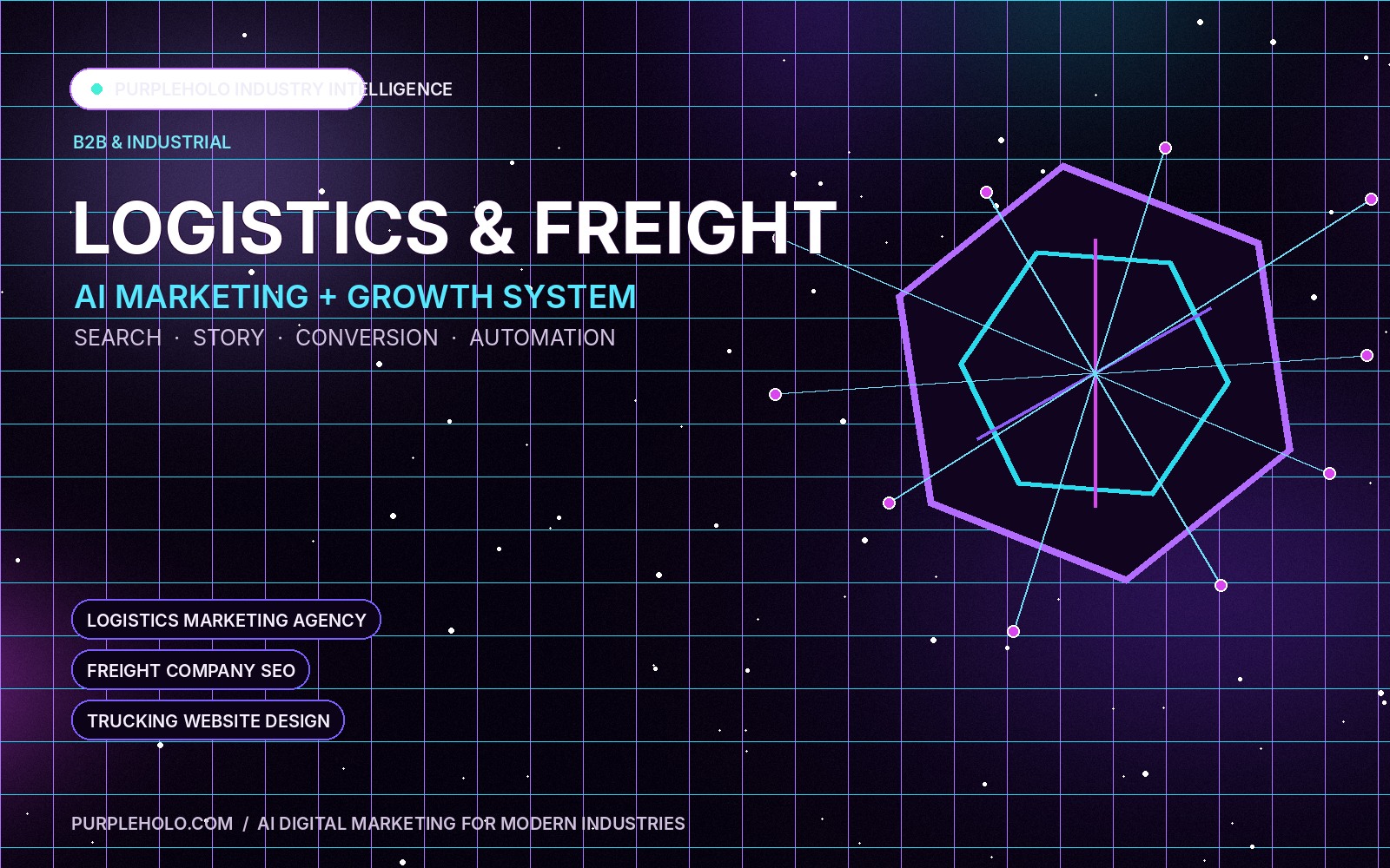 PurpleHolo AI digital marketing strategy for Logistics & Freight