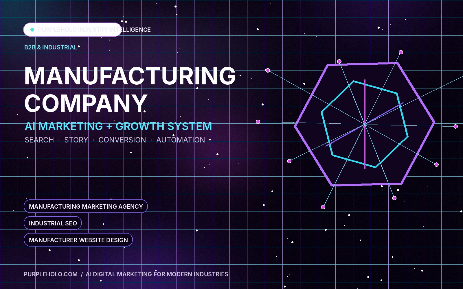 PurpleHolo AI digital marketing strategy for Manufacturing Company