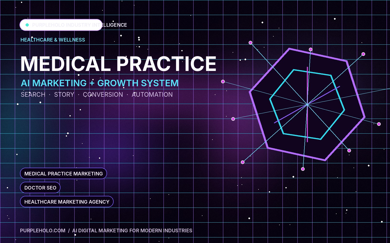 PurpleHolo AI digital marketing strategy for Medical Practice