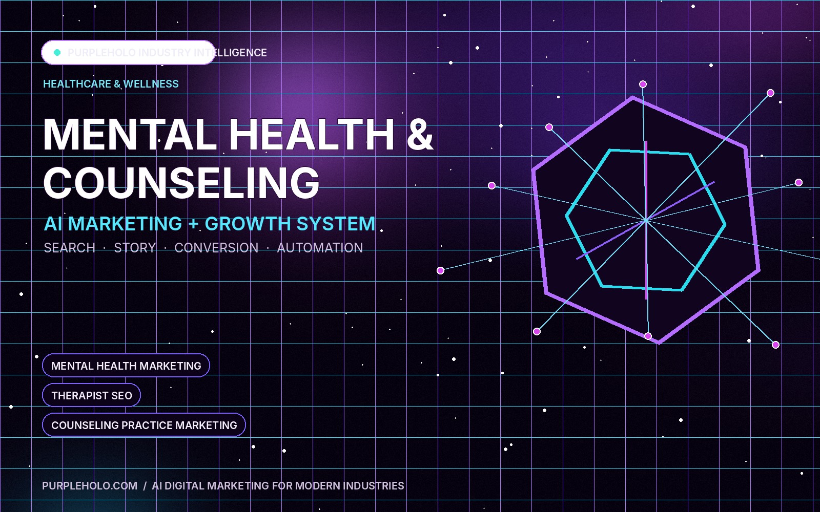PurpleHolo AI digital marketing strategy for Mental Health & Counseling