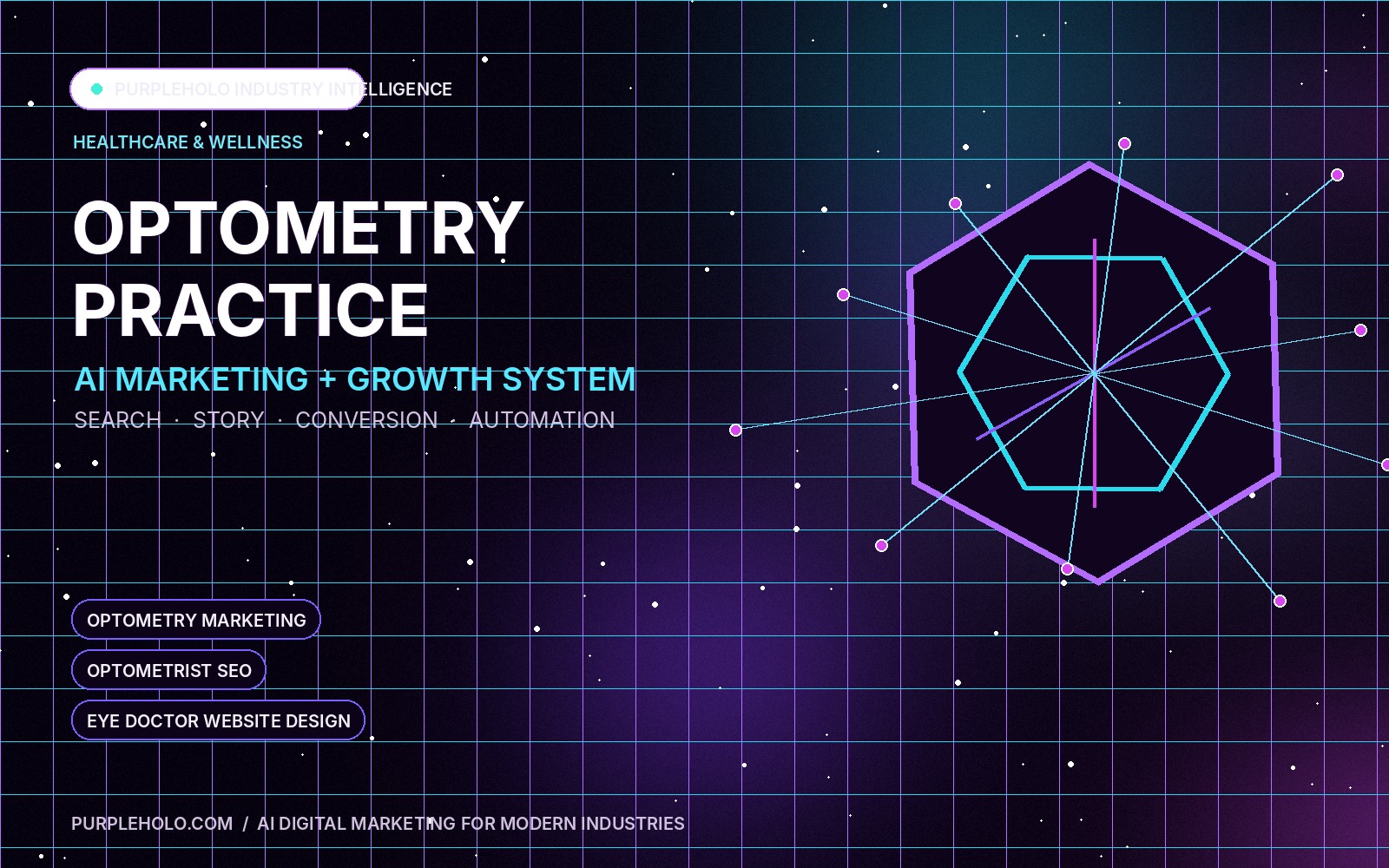 PurpleHolo AI digital marketing strategy for Optometry Practice