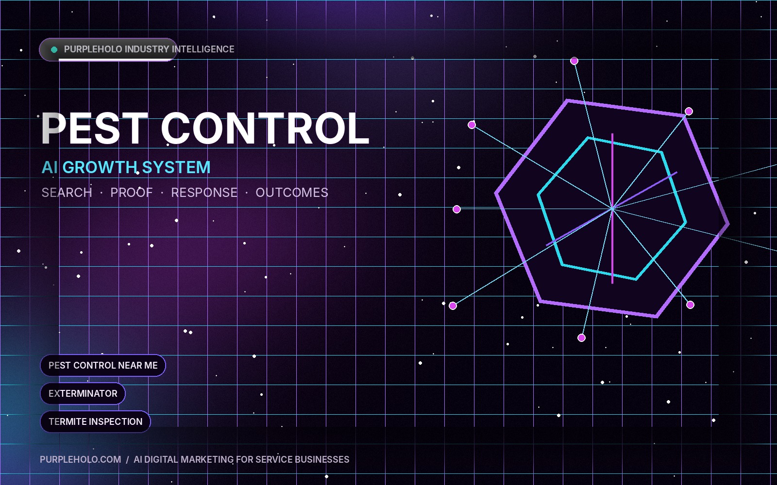 AI digital marketing system for Pest Control companies