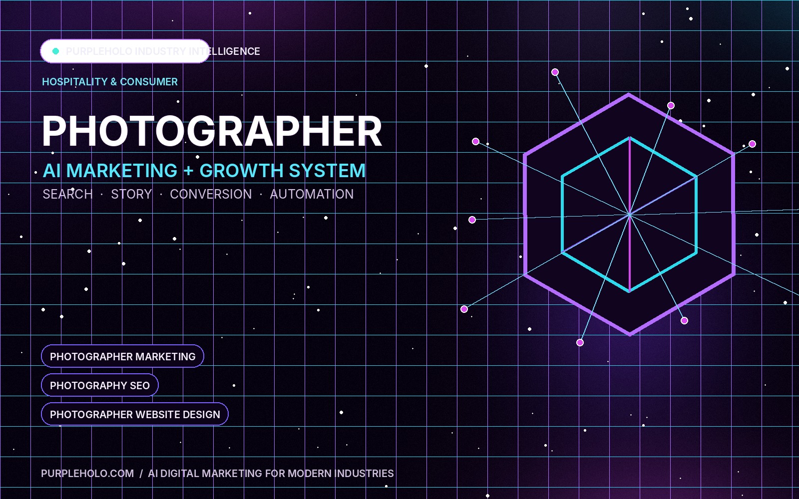 PurpleHolo AI digital marketing strategy for Photographer