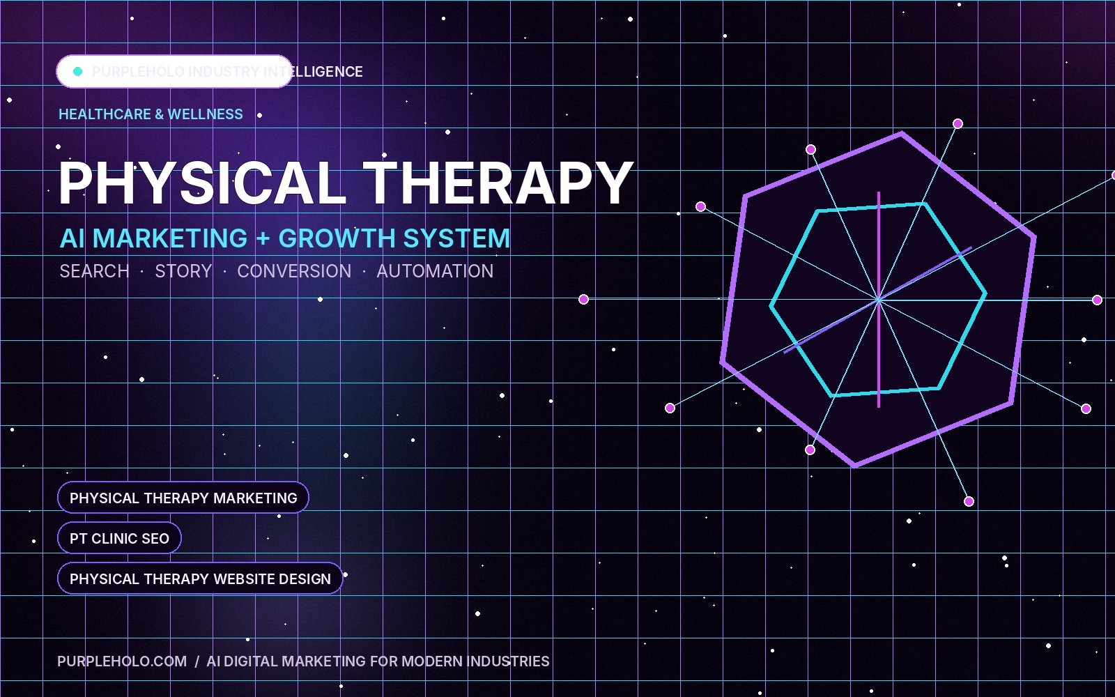 PurpleHolo AI digital marketing strategy for Physical Therapy