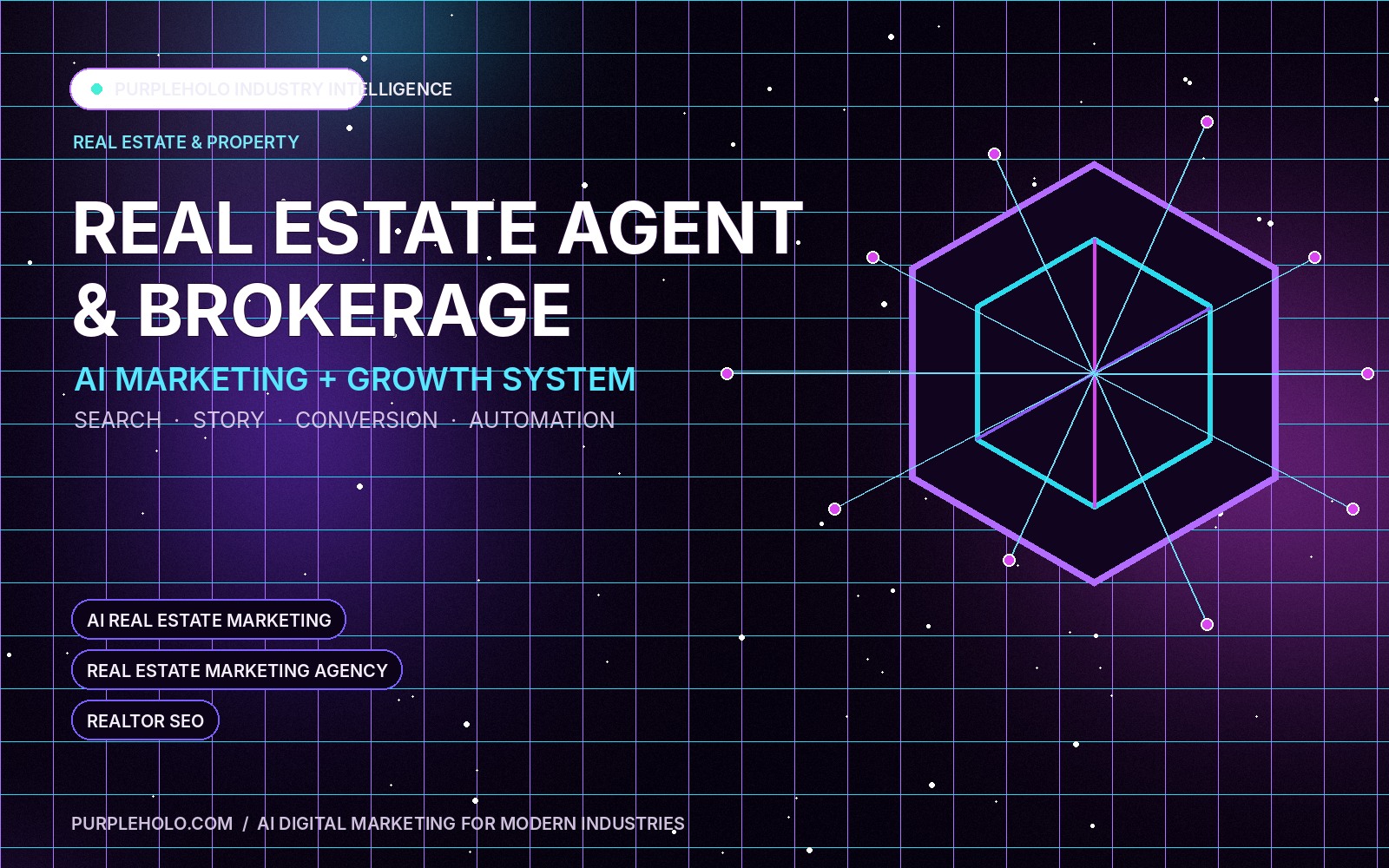 PurpleHolo AI digital marketing strategy for Real Estate Agent & Brokerage