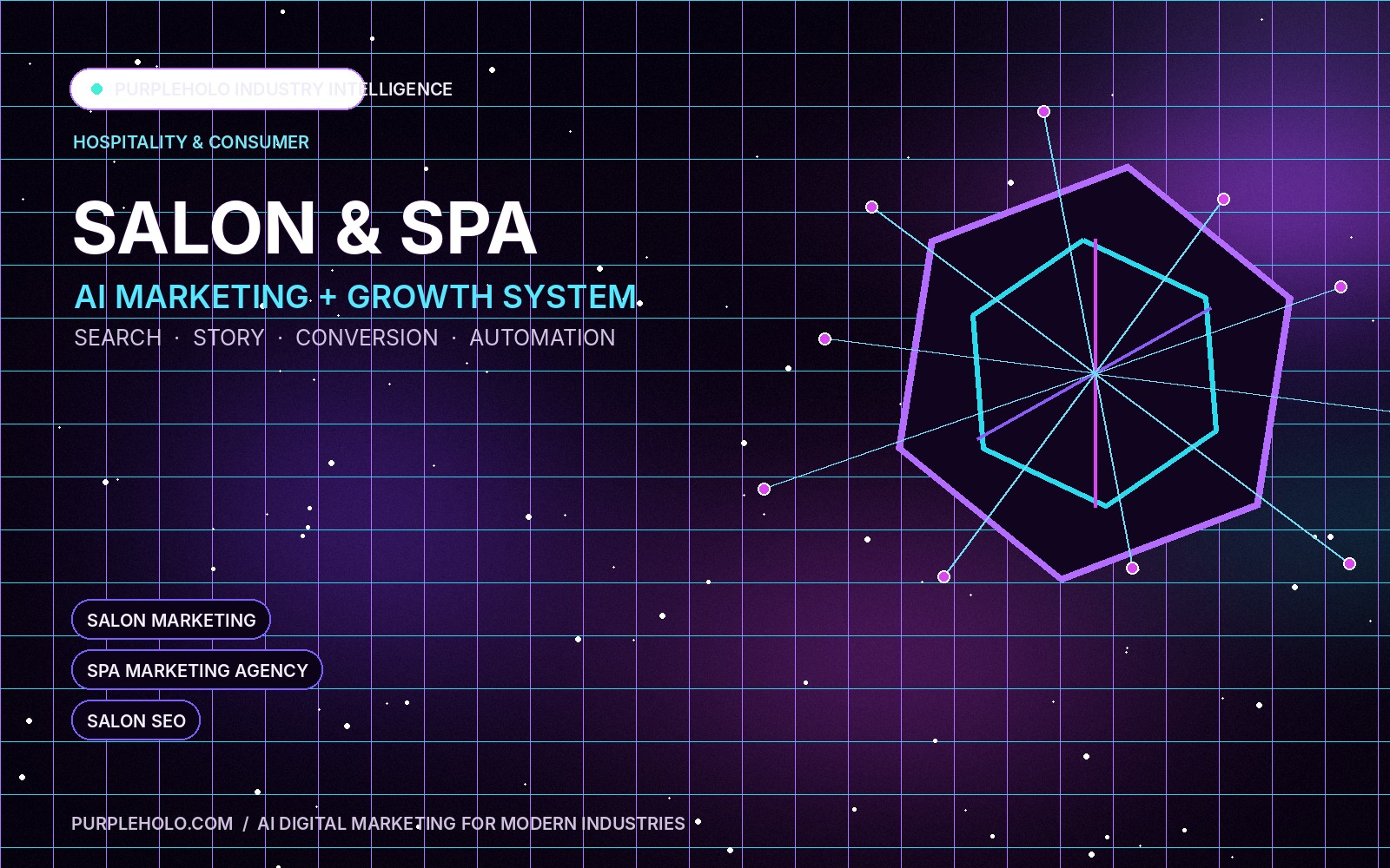 PurpleHolo AI digital marketing strategy for Salon & Spa