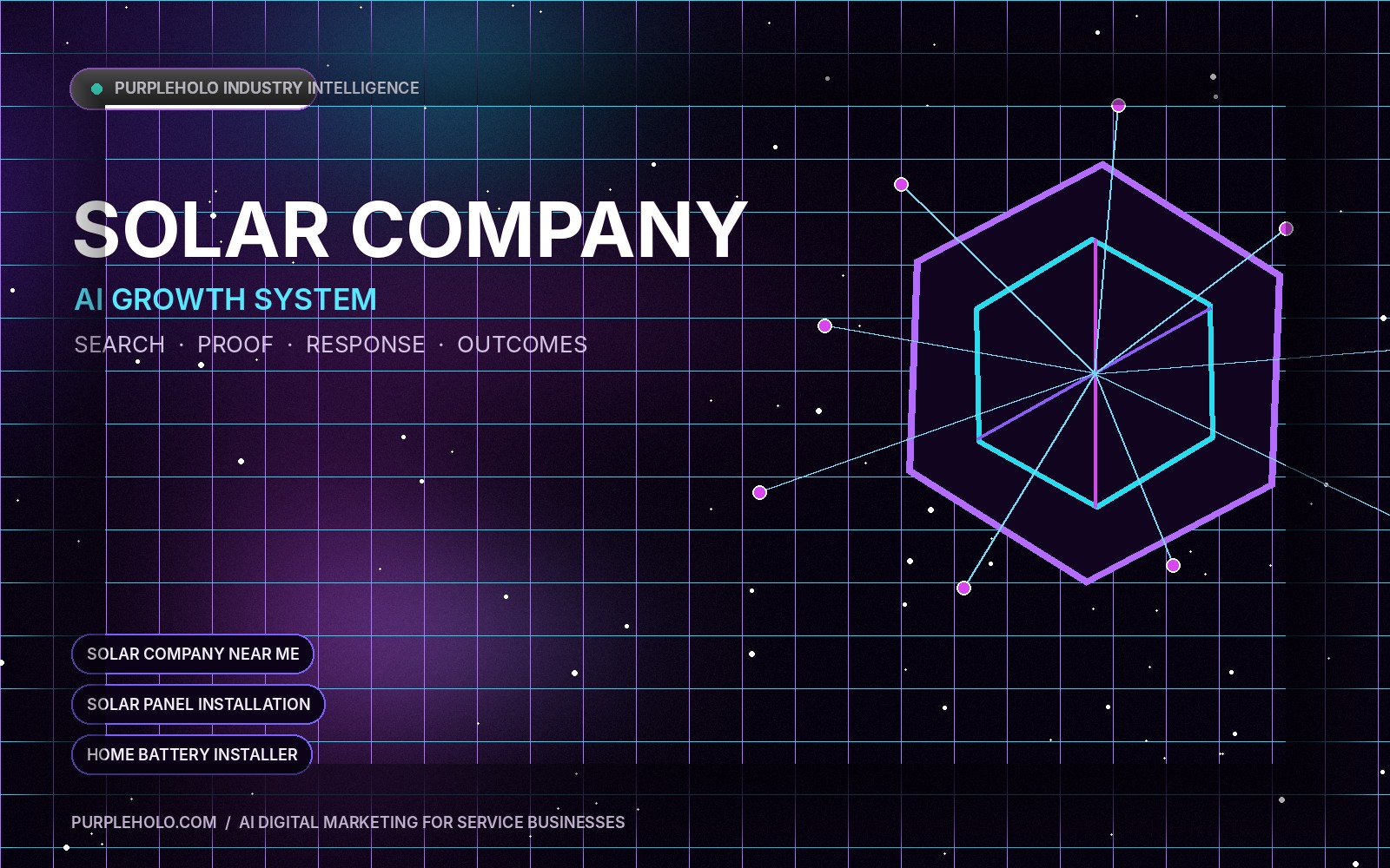 AI digital marketing system for Solar Company companies
