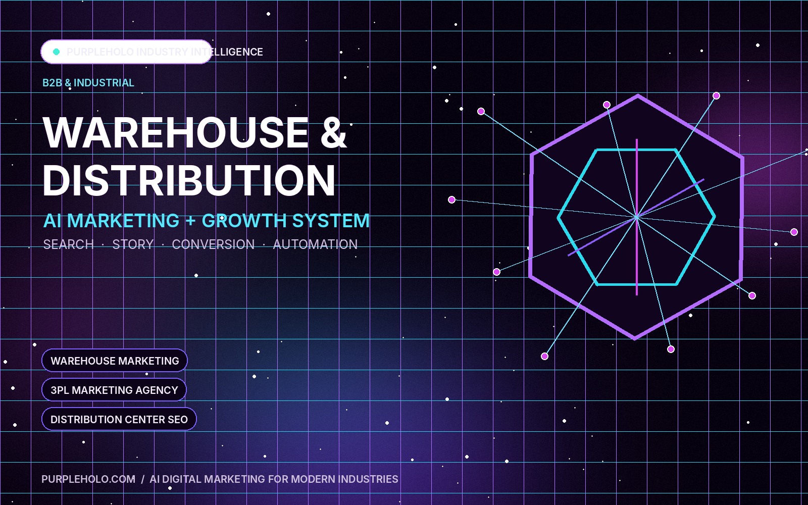 PurpleHolo AI digital marketing strategy for Warehouse & Distribution