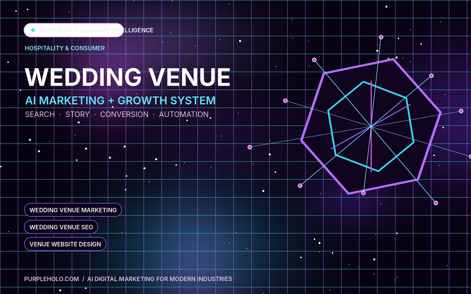PurpleHolo AI digital marketing strategy for Wedding Venue