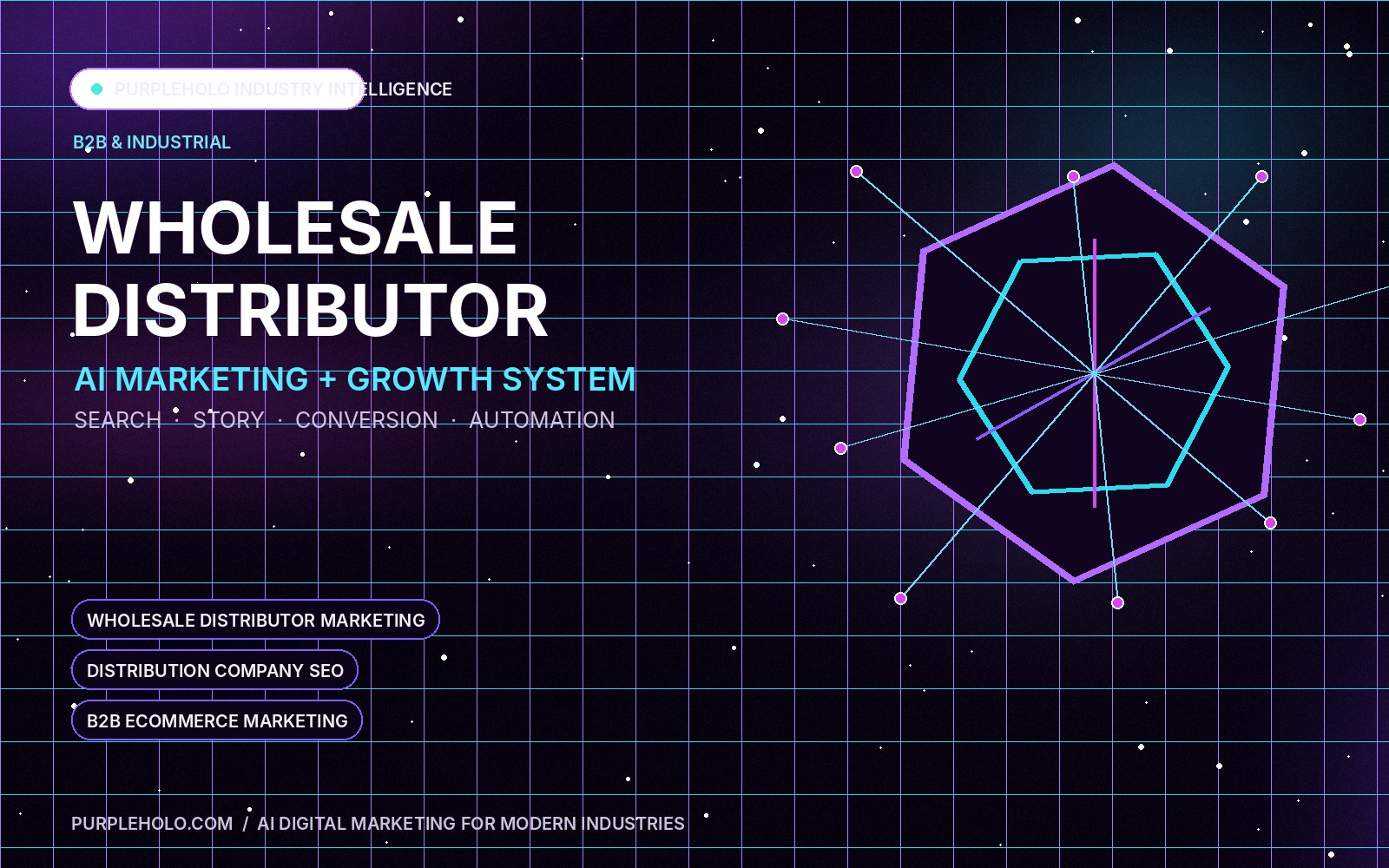 PurpleHolo AI digital marketing strategy for Wholesale Distributor